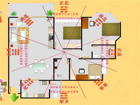 住家風水格局